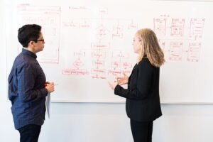 key solutions for 8569396062 problems